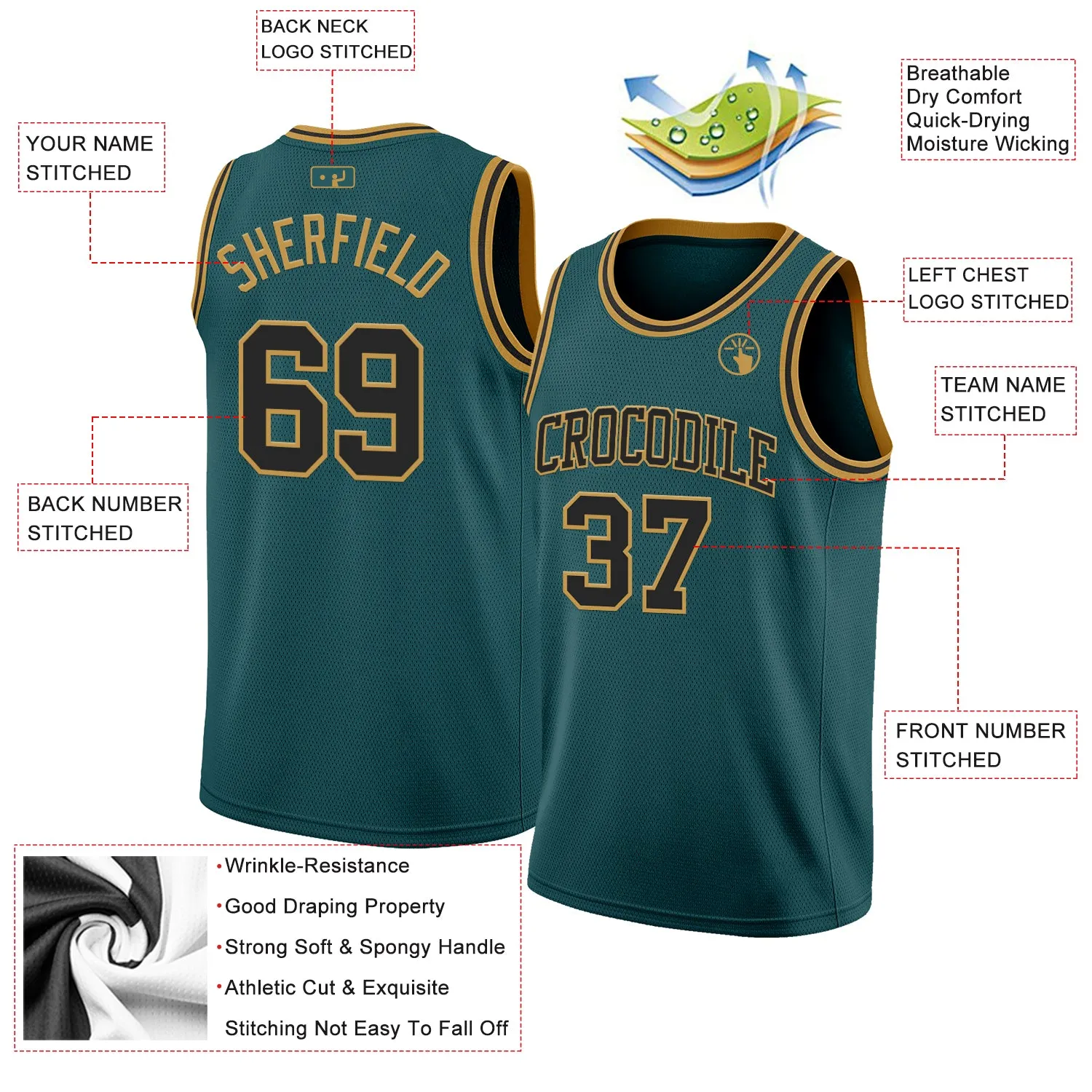 Custom Midnight Green Black-Old Gold Authentic Basketball Jersey