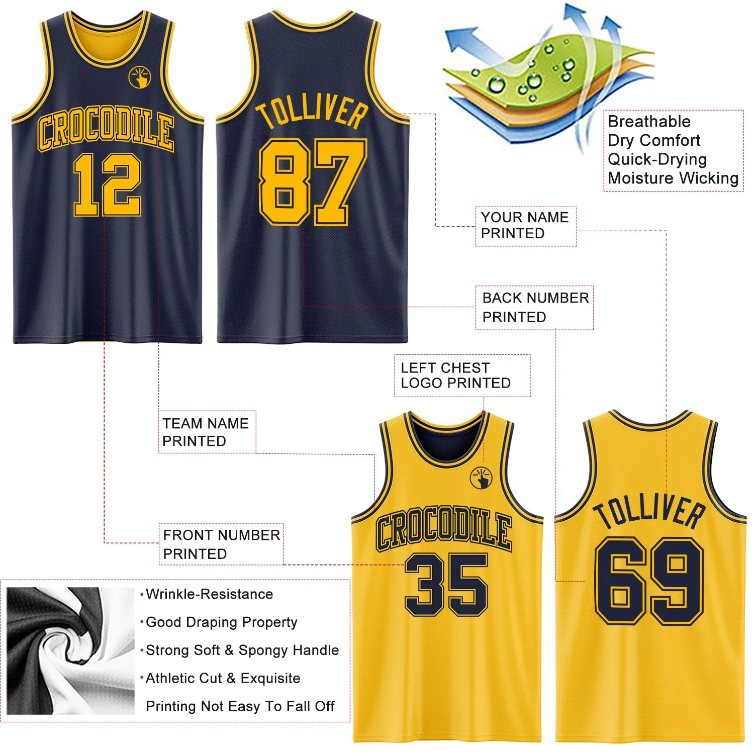 Custom Navy Gold Reversible Double Side Basketball Jersey