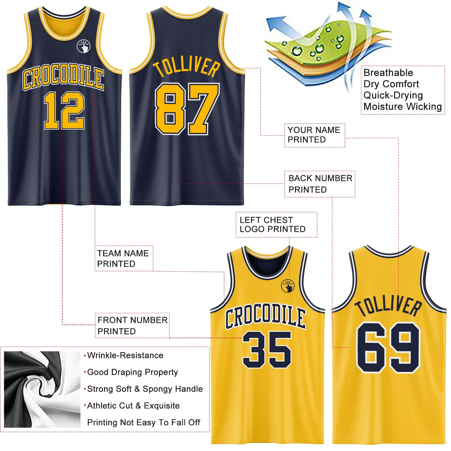 Custom Navy Gold-White Reversible Double Side Basketball Jersey