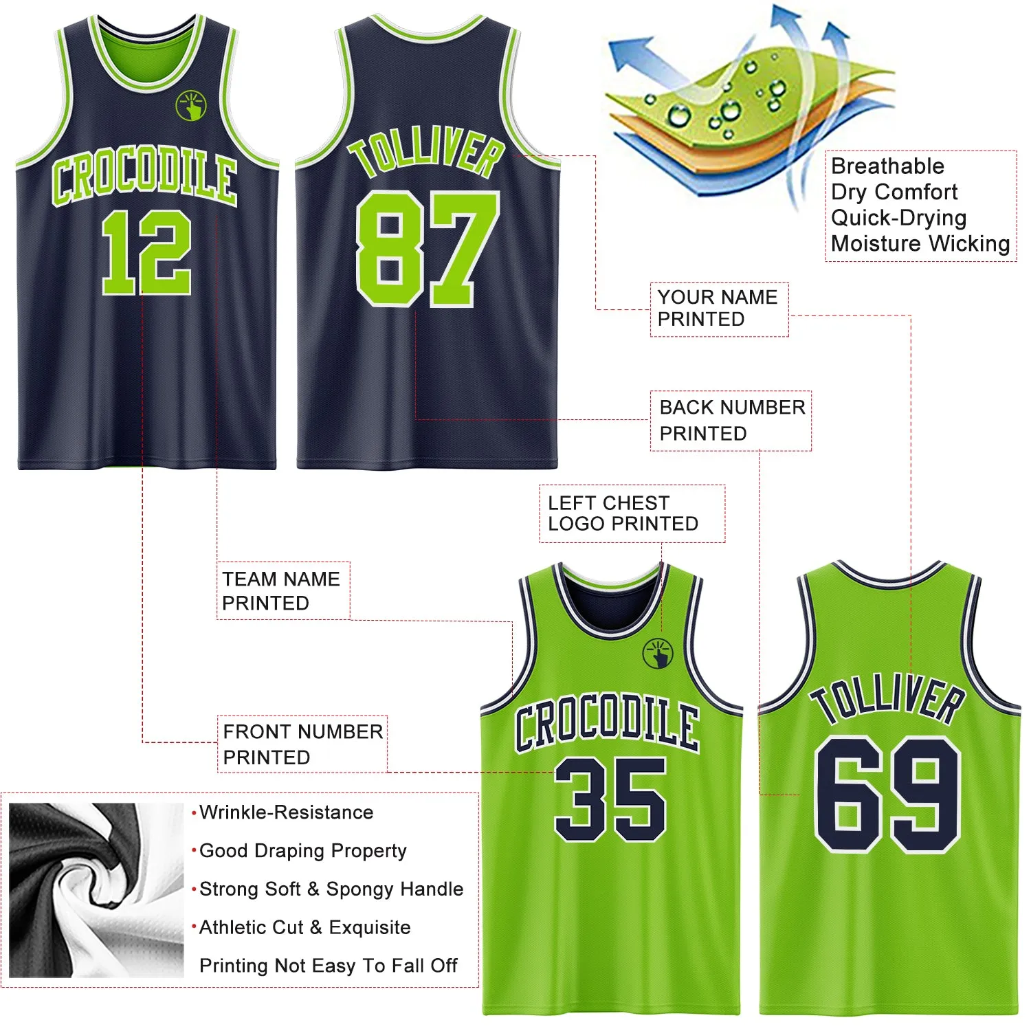 Custom Navy Neon Green-White Reversible Double Side Basketball Jersey