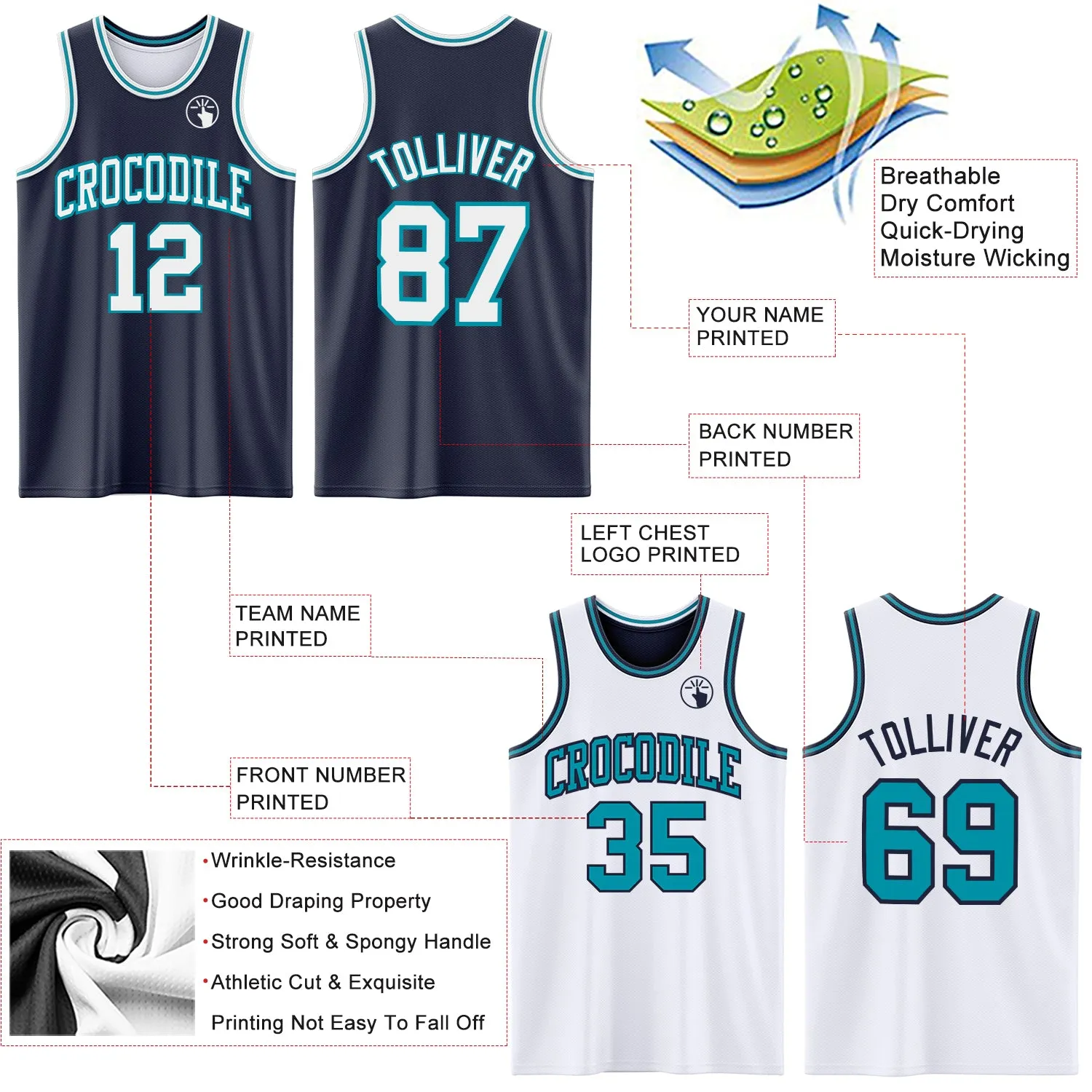 Custom Navy White-Teal Reversible Double Side Basketball Jersey