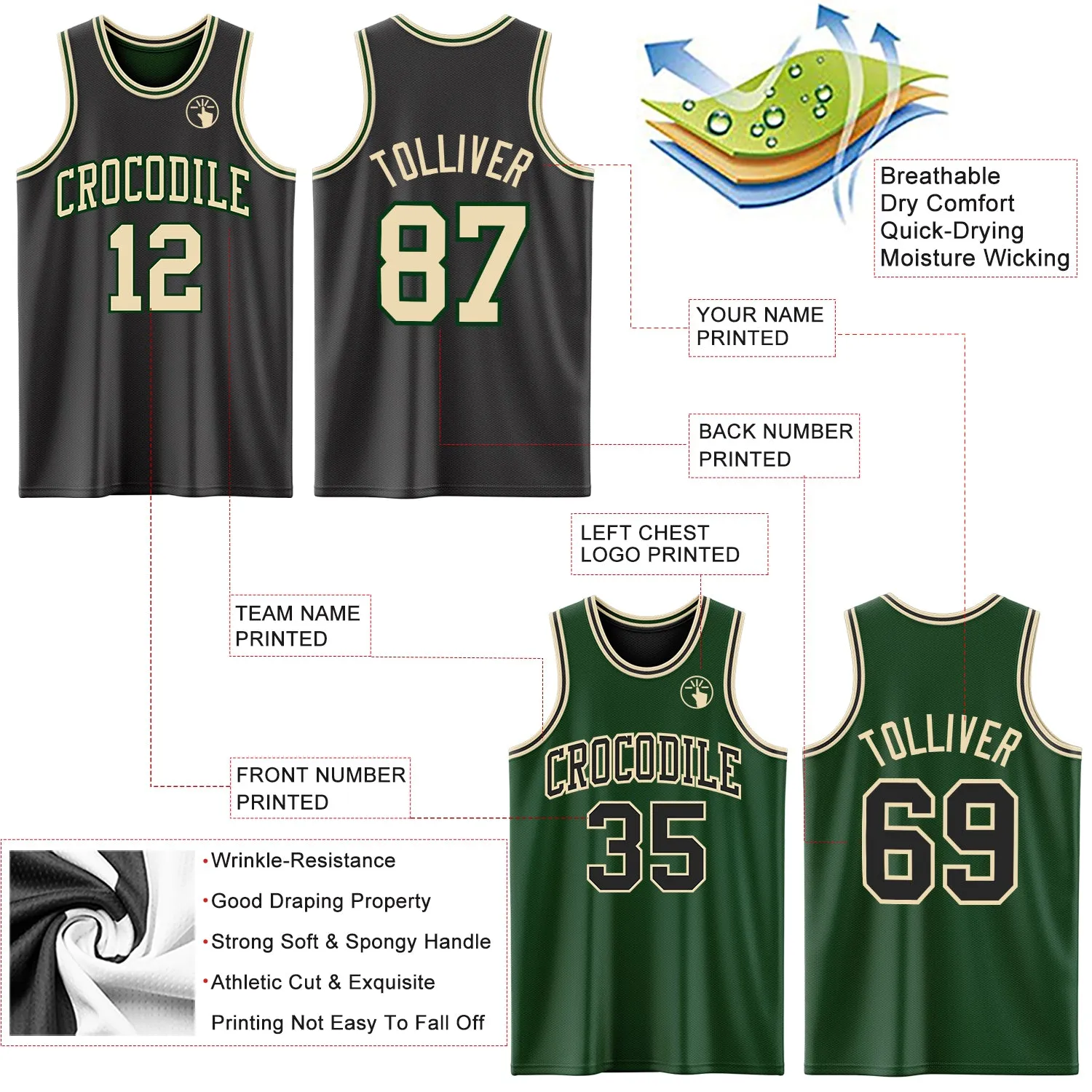 Custom Reversible Black Cream-Green Double Side Basketball Jersey