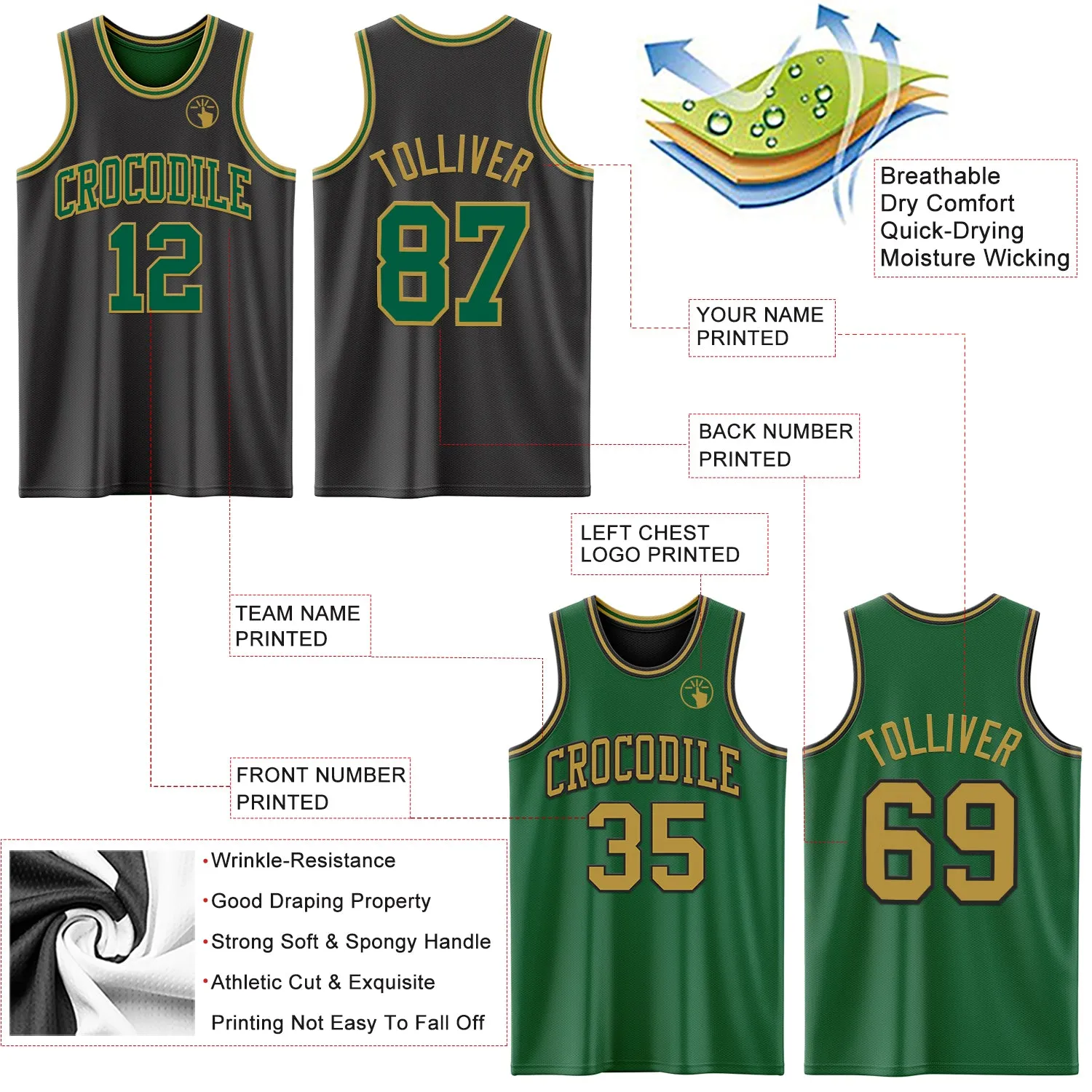 Custom Reversible Black Kelly Green-Old Gold Double Side Basketball Jersey