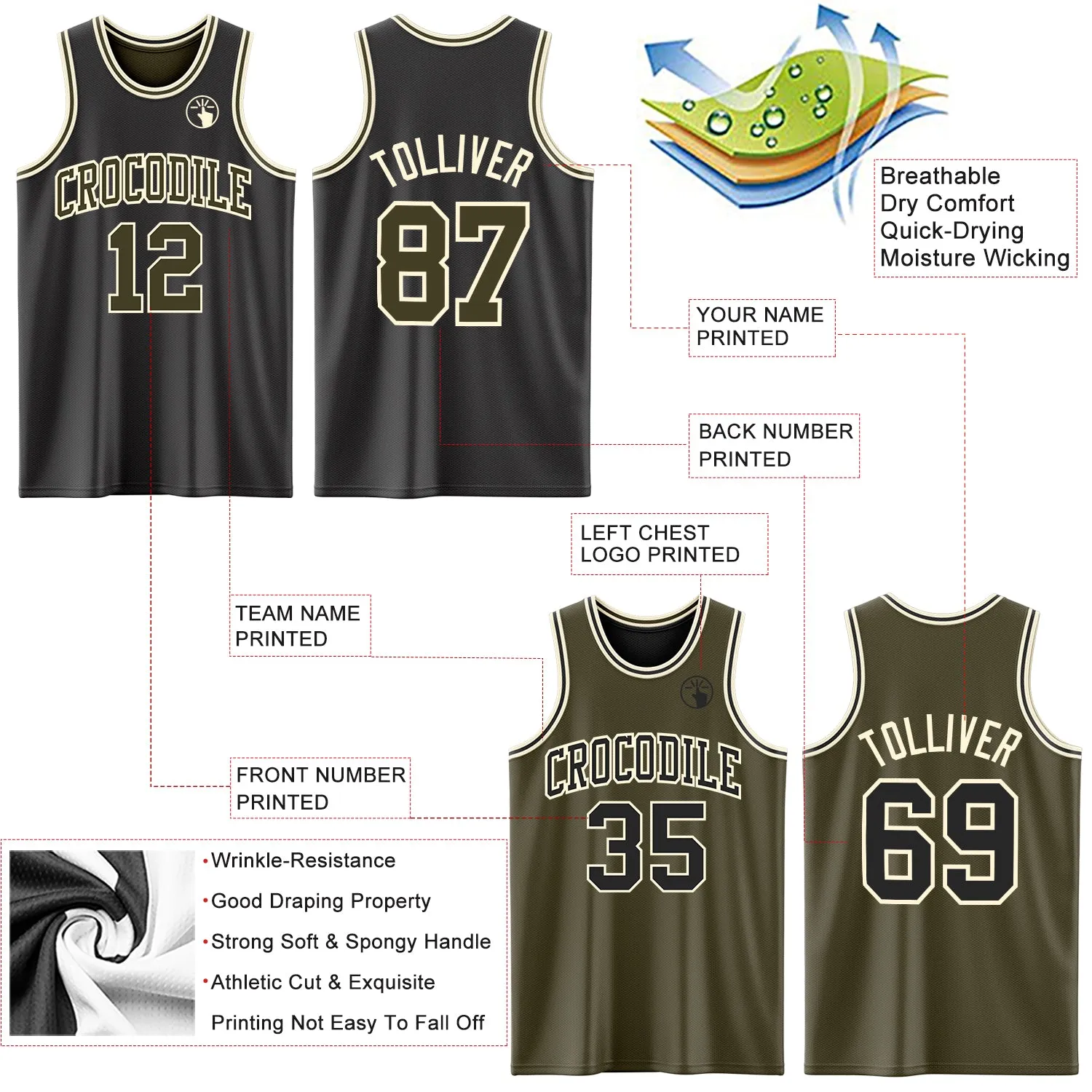 Custom Reversible Black Olive-Cream Double Side Basketball Jersey