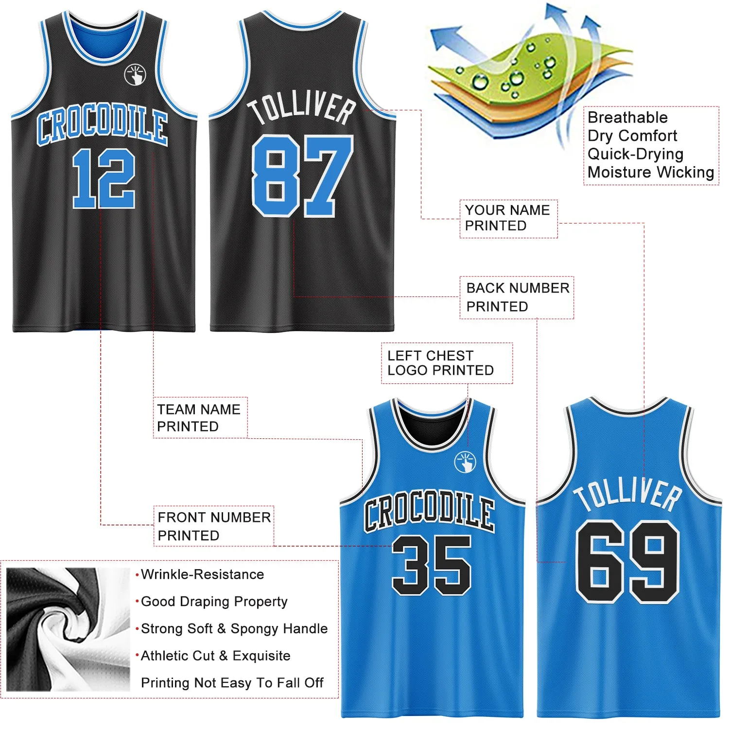 Custom Reversible Black Powder Blue-White Double Side Basketball Jersey