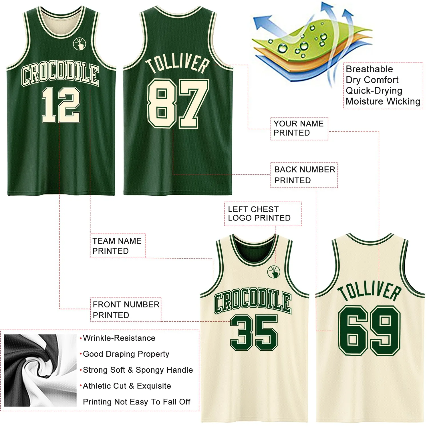 Custom Reversible Green Cream Double Side Basketball Jersey