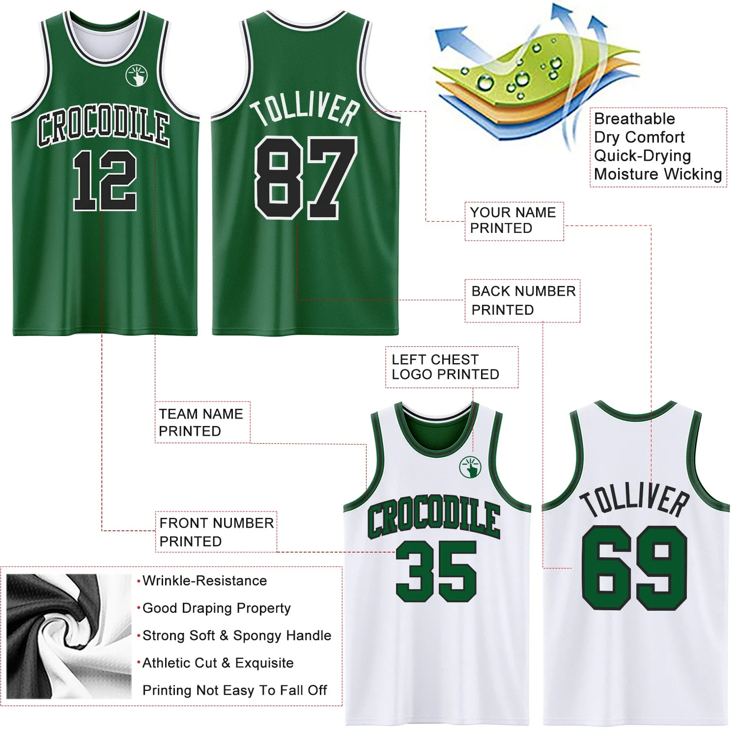 Custom Reversible Kelly Green Black-White Double Side Basketball Jersey