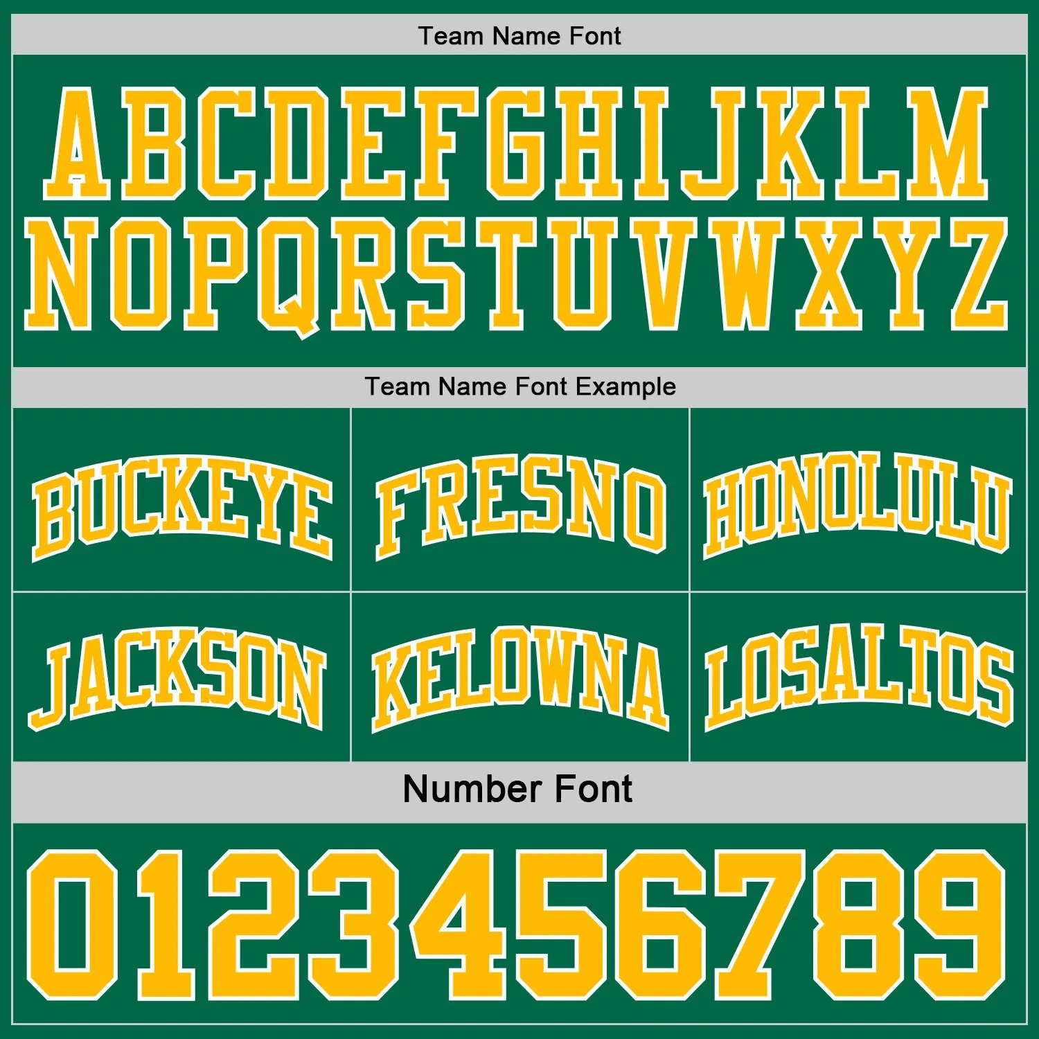 Custom Reversible Kelly Green Gold-White Double Side Basketball Jersey