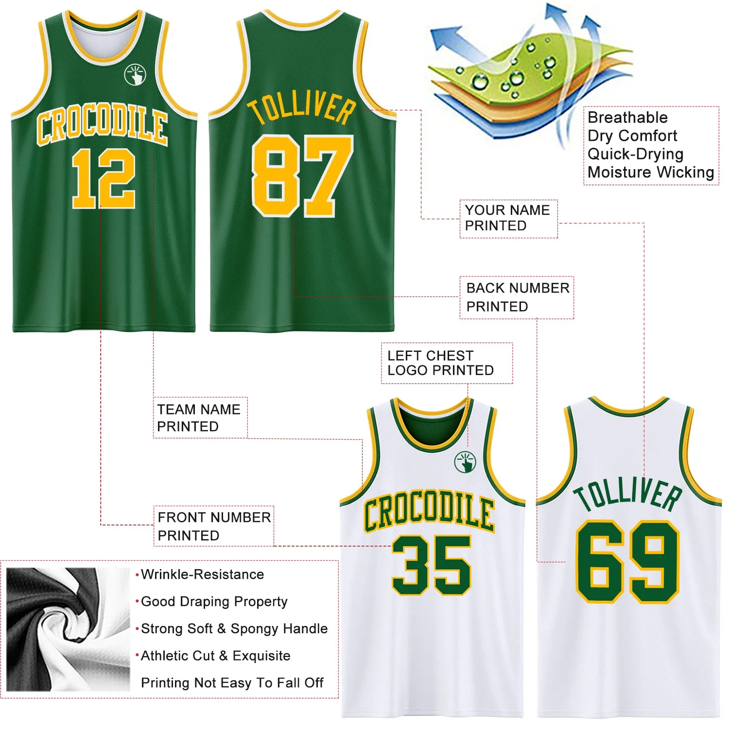Custom Reversible Kelly Green Gold-White Double Side Basketball Jersey