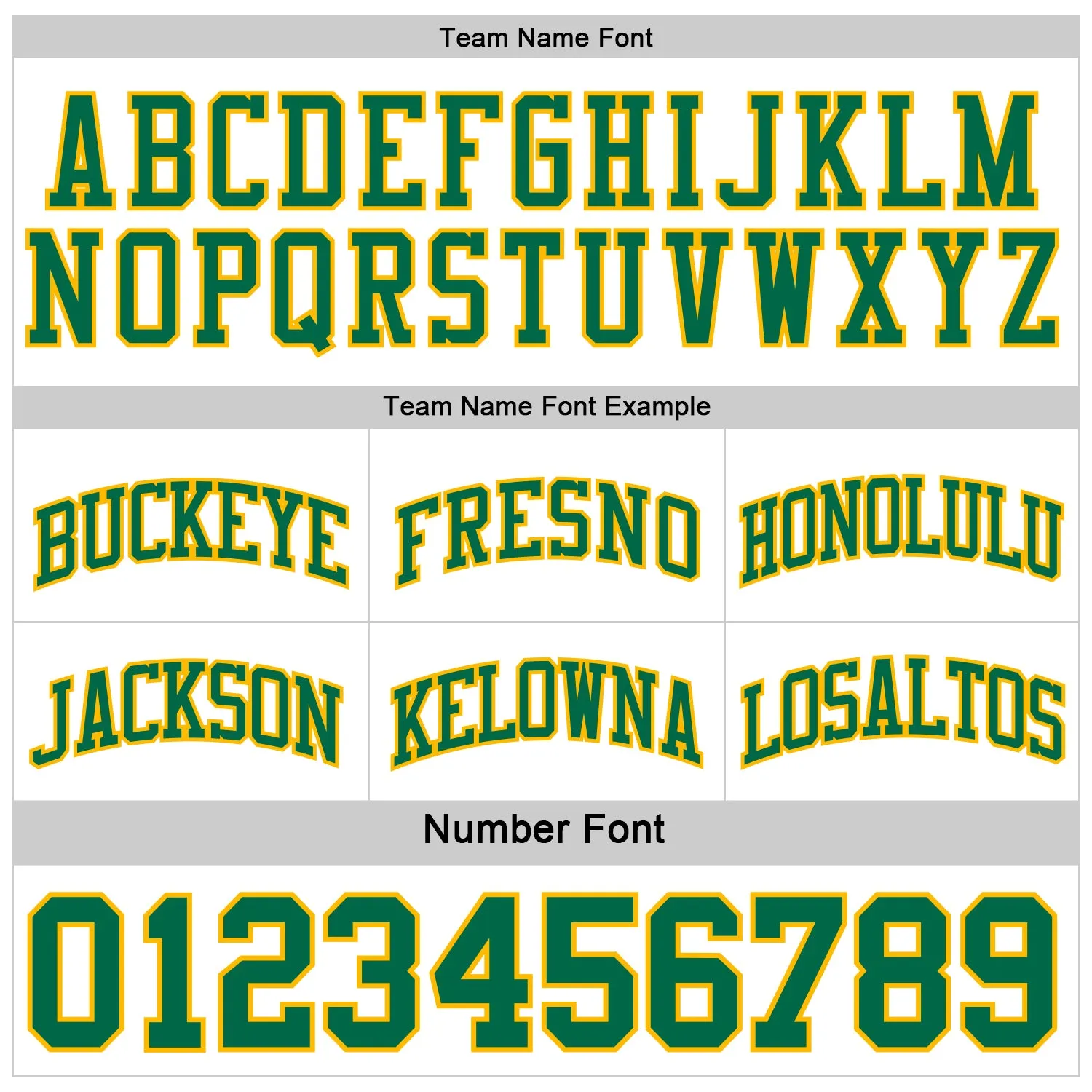 Custom Reversible Kelly Green Gold-White Double Side Basketball Jersey