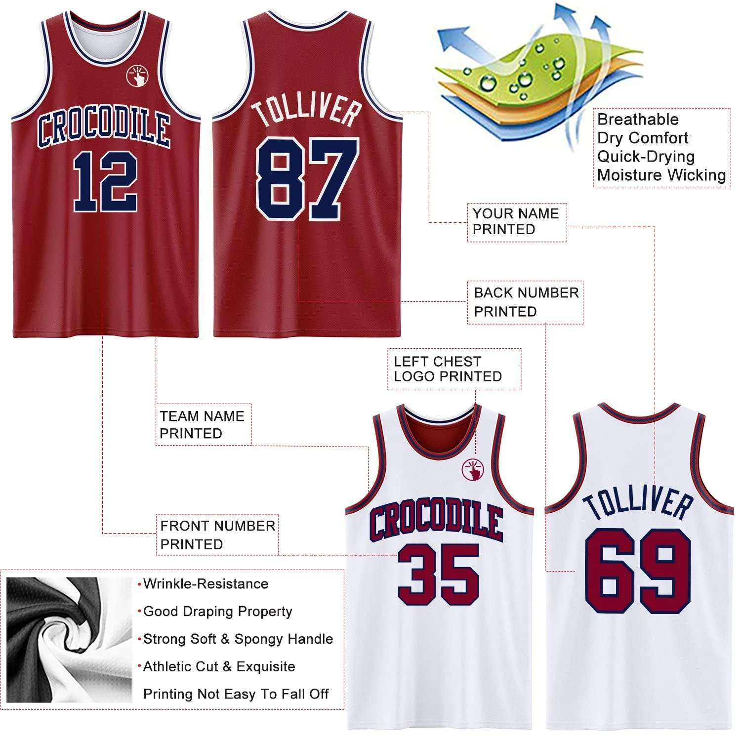Custom Reversible Maroon Navy-White Double Side Basketball Jersey