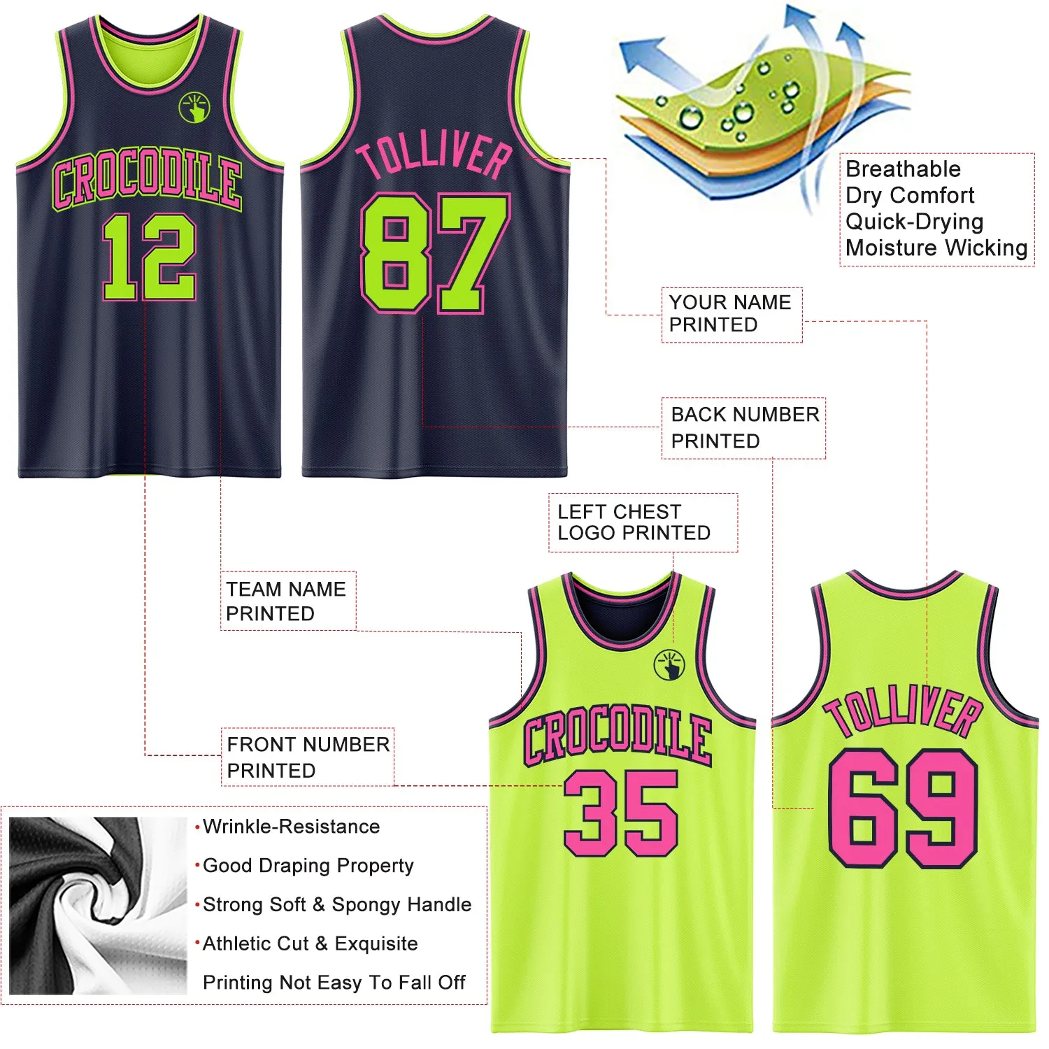 Custom Reversible Navy Neon Green-Pink Double Side Basketball Jersey