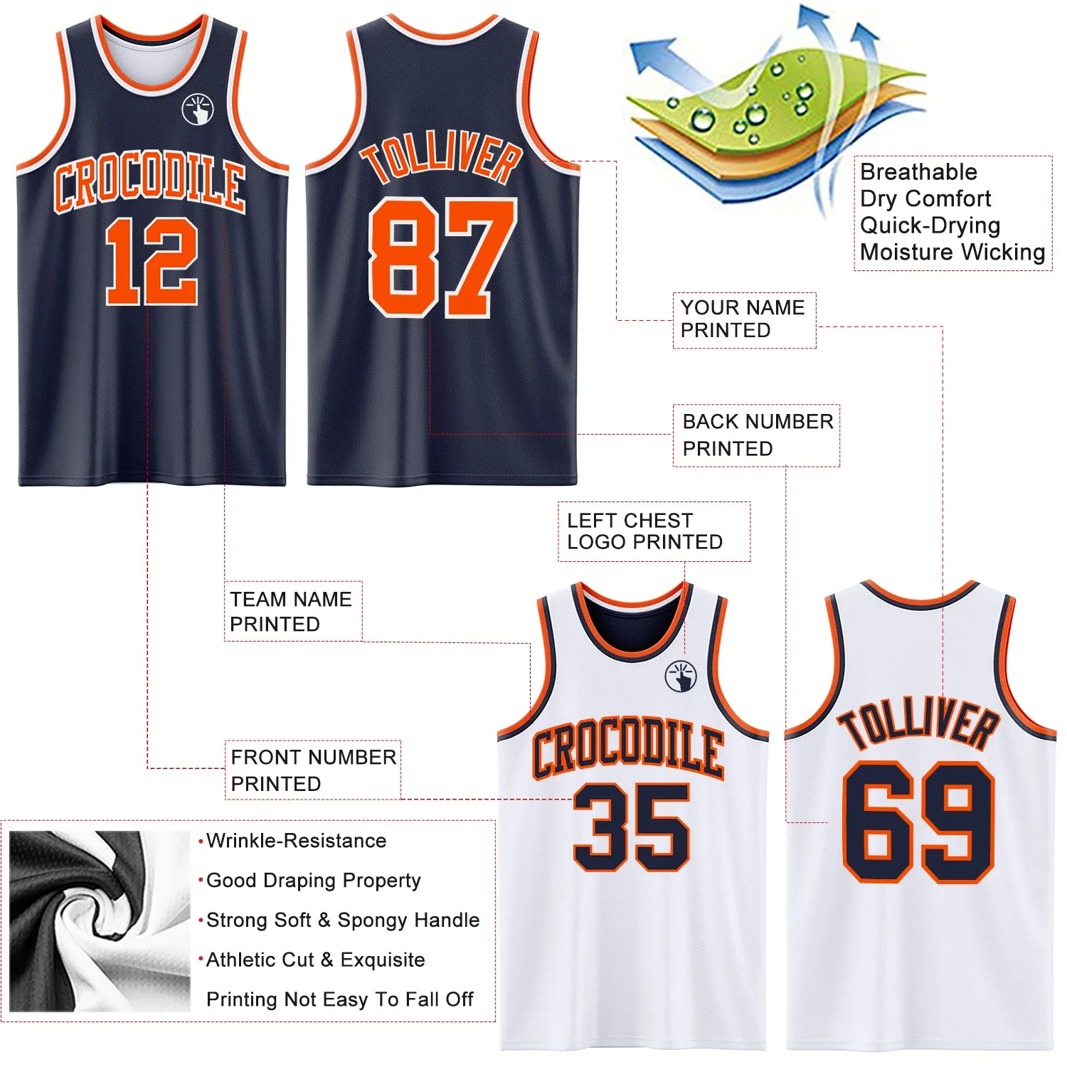 Custom Reversible Navy Orange-White Double Side Basketball Jersey